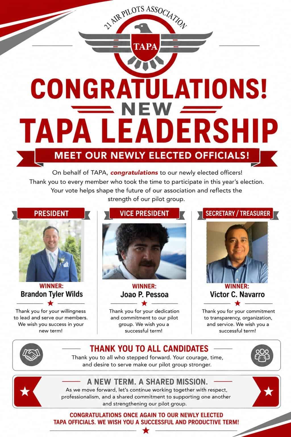 New TAPA Board